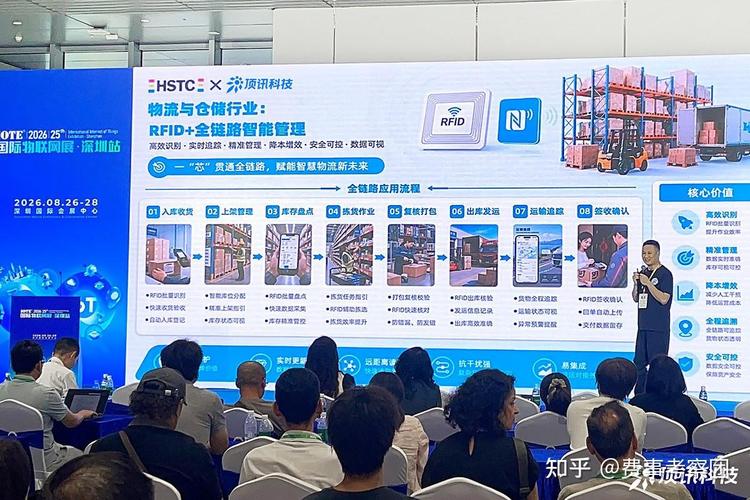 顶讯科技出席 iote 2026 rfid无源物联网生态研讨会,解码rfid/nfc一物